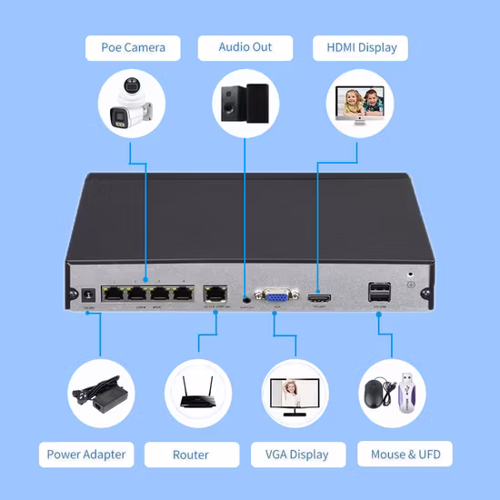 Hico 5MP HD 네트워크 IP 카메라 4CH Poe NVR 보안 CCTV 시스템